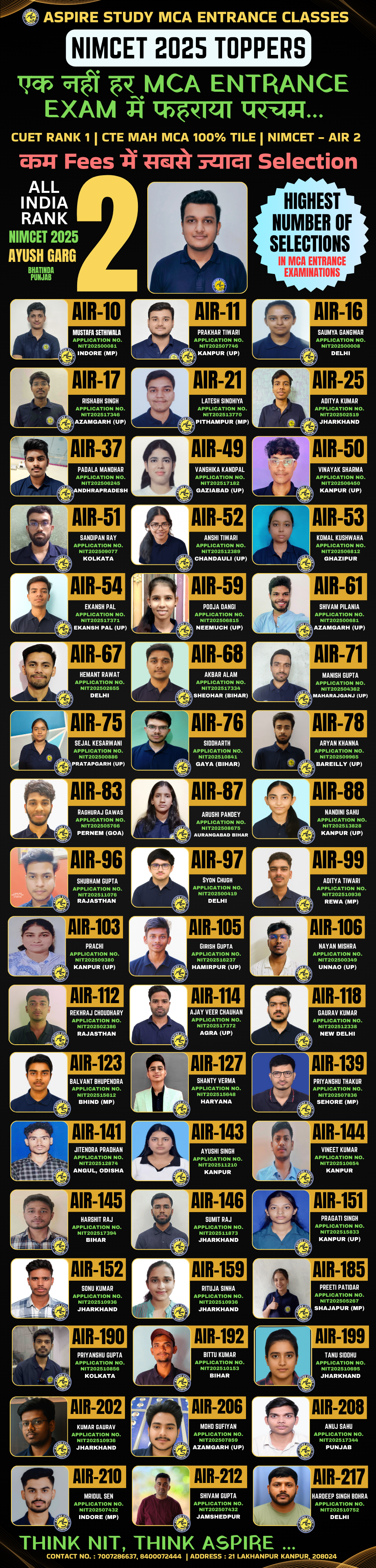 Best NIMCET Coaching - Aspire Study